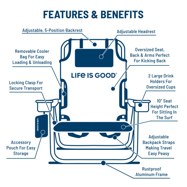 Life is Good Reclining Beach Chair & Reviews Wayfair